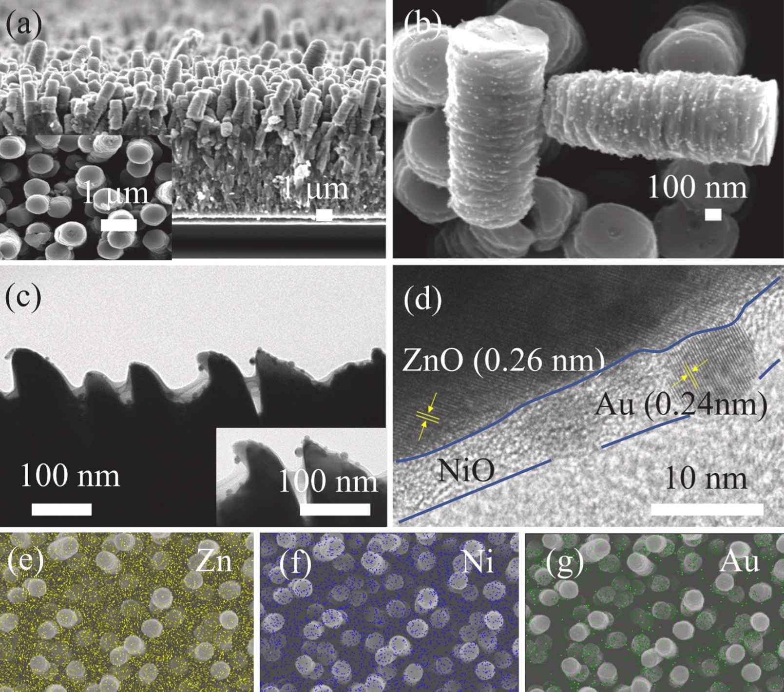 Physica E: Low-dimensional Systems and  Nanostructures, 2022,135, 114974